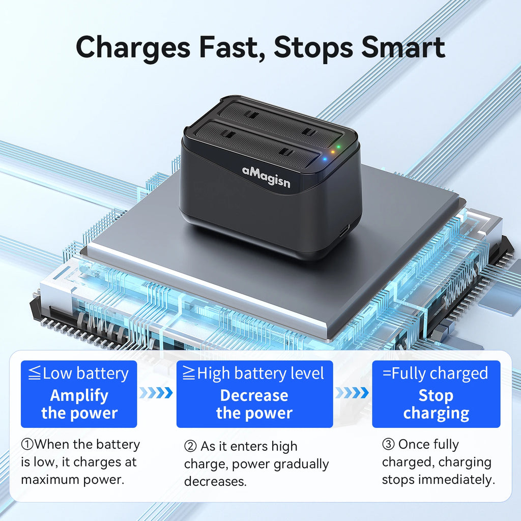 aMagisn 2 in 1 Battery Charging Hub for Insta360 X4 Air, 2 Slots Fast Charger with Dual Micro SD Card Storage for X4 Air Not X4