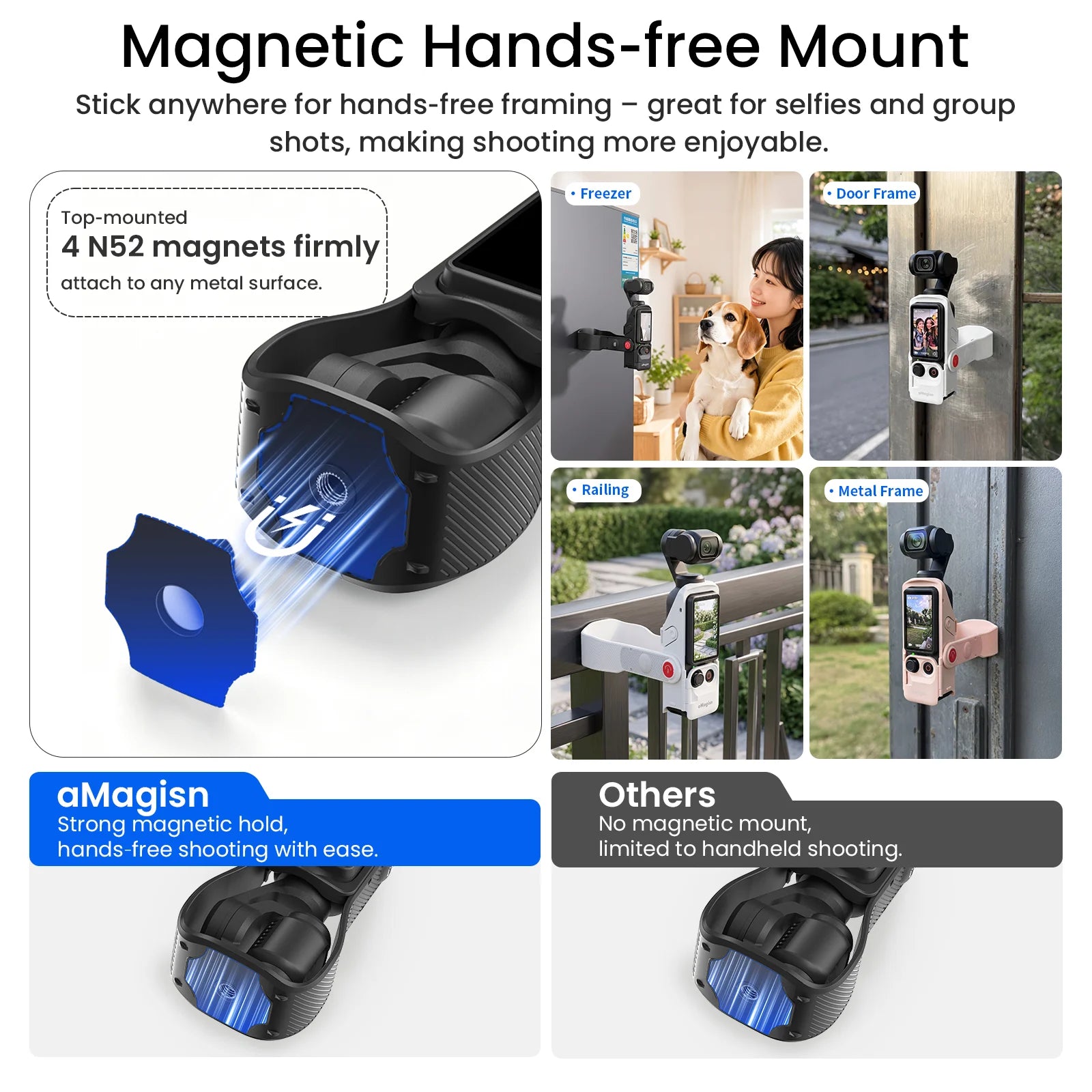 aMagisn Quick-Shoot Protective Case for DJI Osmo Pocket 4/3 - Magnetic Snap-On