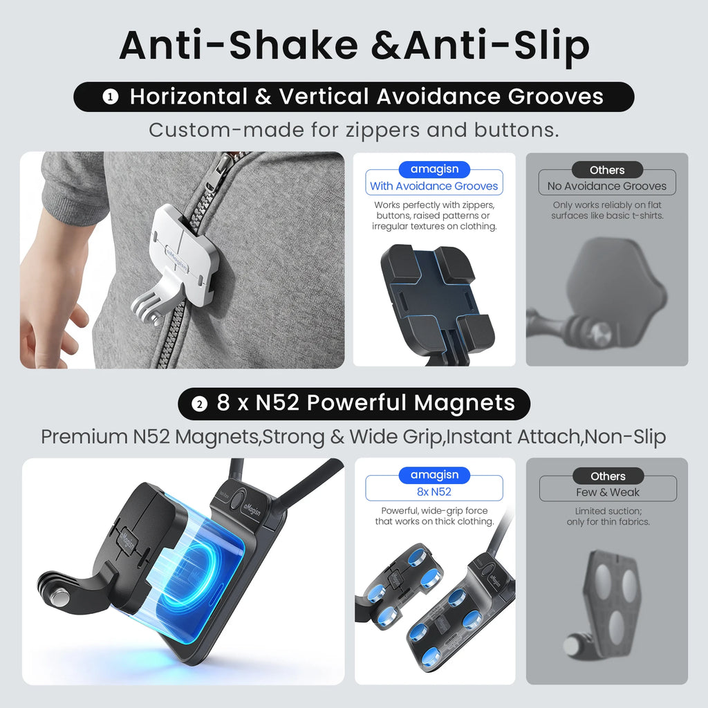aMagisn Invisible Magnetic Neck Mount, POV Neck Mount Action Camera Holder for Gopro DJI POCKET 4 4P Insta360 Luna Ultra X5 X6